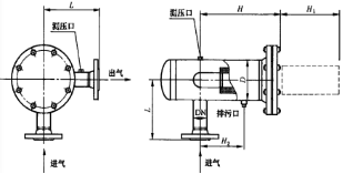 宁波华润兴光燃气有限公司2023年度区域调压箱采购项目补充文件一