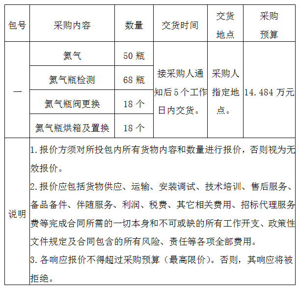 某单位氦气采购及氦气瓶检测项目询价公（2022-JHDQES-W4044）