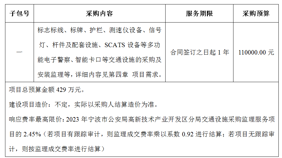 023年宁波市公安局高新技术产业开发区分局交通设施采购监理服务项目争性磋商采购公告"