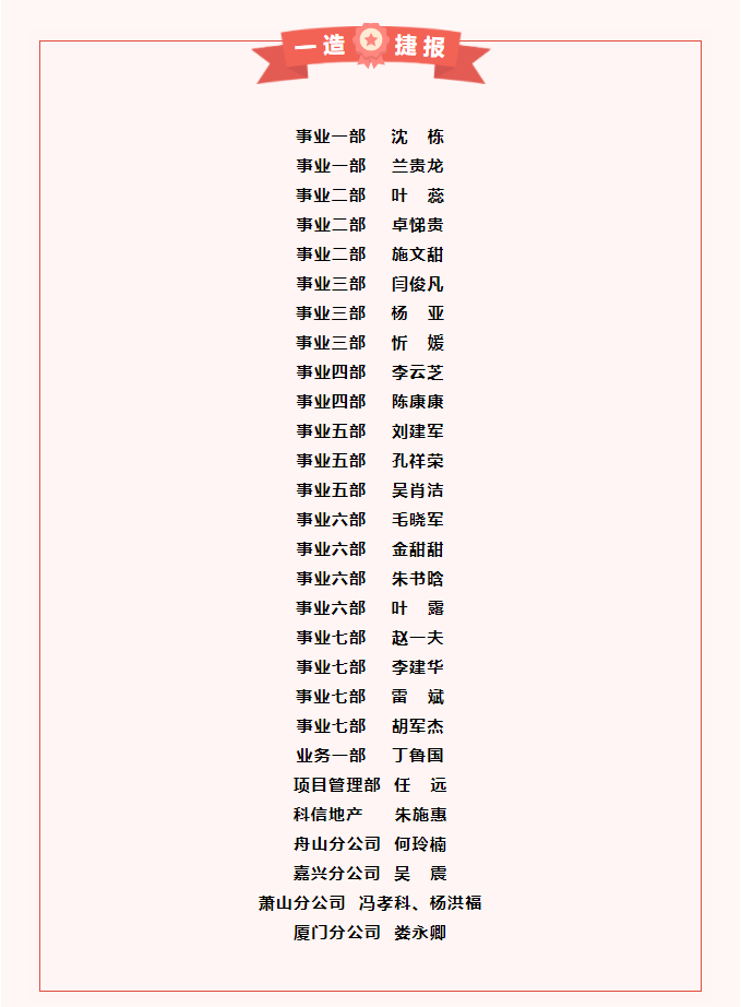 热烈祝贺我公司近30名员工通过一级造价师职业资格考试